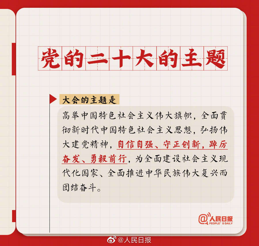 二十大报告学习笔记(图1)