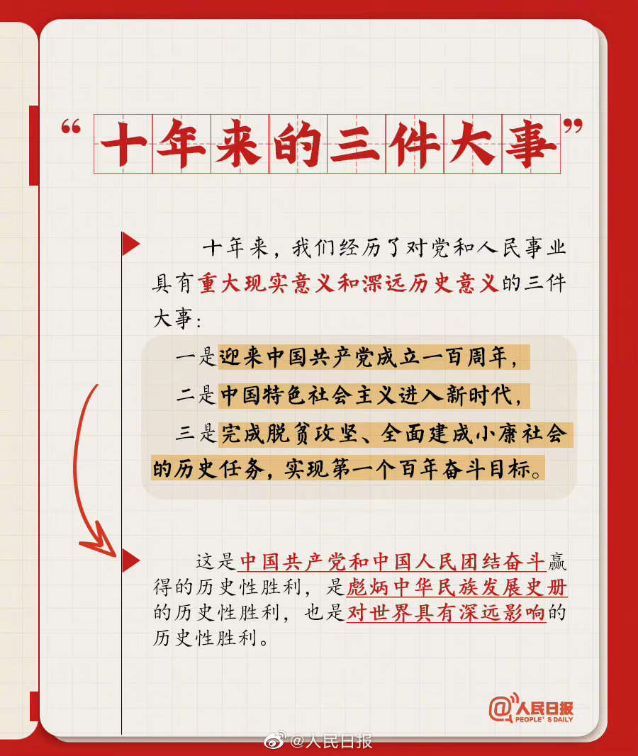 二十大报告学习笔记(图2)