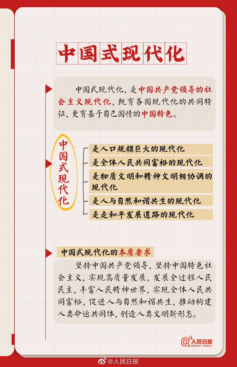 二十大报告学习笔记(图5)